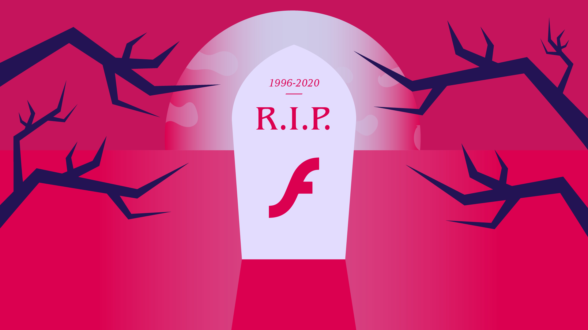 We say goodbye to Adobe Flash